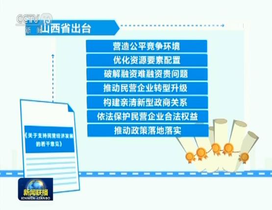 【支持民營(yíng)企業(yè)在行動(dòng)】山西：多舉措抓落實(shí) 增強(qiáng)民企獲得感